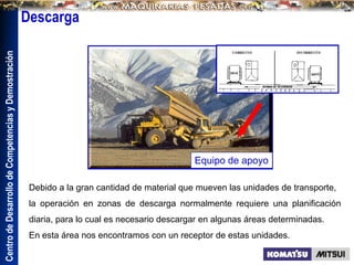 Centro
de
Desarrollo
de
Competencias
y
Demostración
Debido a la gran cantidad de material que mueven las unidades de transporte,
la operación en zonas de descarga normalmente requiere una planificación
diaria, para lo cual es necesario descargar en algunas áreas determinadas.
En esta área nos encontramos con un receptor de estas unidades.
Equipo de apoyo
Descarga
 