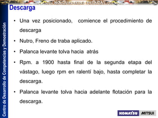 Centro
de
Desarrollo
de
Competencias
y
Demostración
• Una vez posicionado, comience el procedimiento de
descarga
• Nutro, Freno de traba aplicado.
• Palanca levante tolva hacia atrás
• Rpm. a 1900 hasta final de la segunda etapa del
vástago, luego rpm en ralentí bajo, hasta completar la
descarga.
• Palanca levante tolva hacia adelante flotación para la
descarga.
Descarga
 