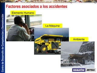 Centro
de
Desarrollo
de
Competencias
y
Demostración
Factores asociados a los accidentes
Elemento Humano
La Máquina
Ambiente
 