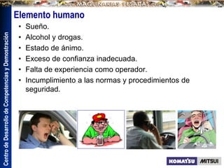 Centro
de
Desarrollo
de
Competencias
y
Demostración
• Sueño.
• Alcohol y drogas.
• Estado de ánimo.
• Exceso de confianza inadecuada.
• Falta de experiencia como operador.
• Incumplimiento a las normas y procedimientos de
seguridad.
Elemento humano
 