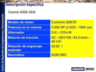 Centro
de
Desarrollo
de
Competencias
y
Demostración
Descripción especifica
Camión 930E-4S/E
Modelo de motor Cummins QSK78
Potencia en la volante 3.500 HP (3.429) - 1900 rpm
Alternador G.E – GTA-39
Motores de tracción AC - GDY106 / 64.5 km/h –
40 m/h
Relación de engranaje
estándar
32.62: 1
Neumático 53/80 R63
 