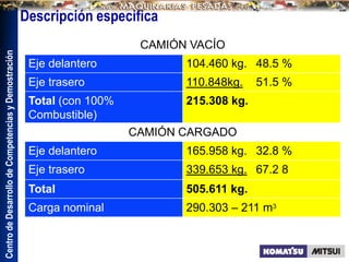 Centro
de
Desarrollo
de
Competencias
y
Demostración
Descripción especifica
CAMIÓN VACÍO
Eje delantero 104.460 kg. 48.5 %
Eje trasero 110.848kg. 51.5 %
Total (con 100%
Combustible)
215.308 kg.
CAMIÓN CARGADO
Eje delantero 165.958 kg. 32.8 %
Eje trasero 339.653 kg. 67.2 8
Total 505.611 kg.
Carga nominal 290.303 – 211 m3
 