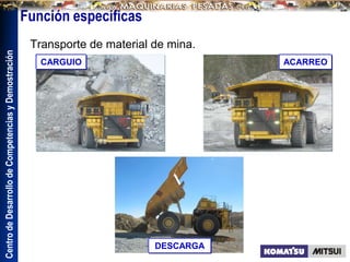 Centro
de
Desarrollo
de
Competencias
y
Demostración
ACARREO
CARGUIO
DESCARGA
Función especificas
Transporte de material de mina.
 