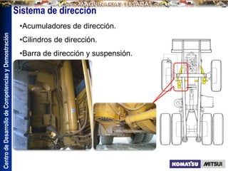Centro
de
Desarrollo
de
Competencias
y
Demostración
Sistema de dirección
•Acumuladores de dirección.
•Cilindros de dirección.
•Barra de dirección y suspensión.
 