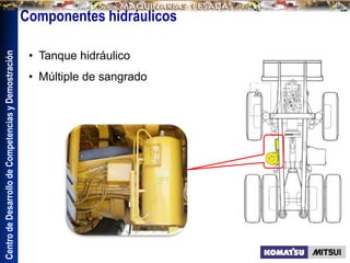 Centro
de
Desarrollo
de
Competencias
y
Demostración
• Tanque hidráulico
• Múltiple de sangrado
Componentes hidráulicos
 