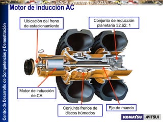 Centro
de
Desarrollo
de
Competencias
y
Demostración
Motor de inducción
de CA
Conjunto de reducción
planetaria 32.62: 1
Conjunto frenos de
discos húmedos
Eje de mando
Ubicación del freno
de estacionamiento
Motor de inducción AC
 