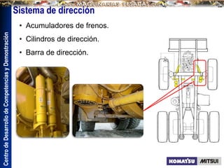 Centro
de
Desarrollo
de
Competencias
y
Demostración
Sistema de dirección
• Acumuladores de frenos.
• Cilindros de dirección.
• Barra de dirección.
 