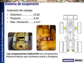 Centro
de
Desarrollo
de
Competencias
y
Demostración
Sistema de suspensión
Extensión del vástago
• Delantero…………..12.92
• Posterior …………...9.40
• Max. Oscilación …...± 6.5°
Las suspensiones Hydrair®II son componentes
hidroneumáticos que contienen aceite y nitrógeno.
 