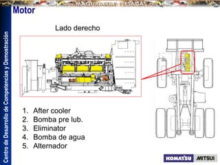 Centro
de
Desarrollo
de
Competencias
y
Demostración
Motor
Lado derecho
1. After cooler
2. Bomba pre lub.
3. Eliminator
4. Bomba de agua
5. Alternador
 