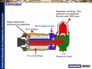 Centro
de
Desarrollo
de
Competencias
y
Demostración
95 % al Motor
Malla metálica filtra
partículas muy pequeñas
5 % al Centrifugo
5 %
Retorna al Carter
Separador centrifugo, filtra
partículas muy pequeñas
Servicio cada 1000 horas
100 % Desde el motor
5 % flow
Eliminator
 