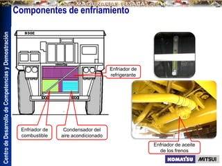 Centro
de
Desarrollo
de
Competencias
y
Demostración
Componentes de enfriamiento
Enfriador de
refrigerante
Condensador del
aire acondicionado
Enfriador de
combustible
Enfriador de aceite
de los frenos
 