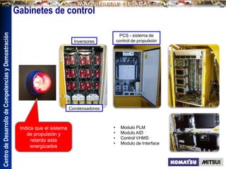 Centro
de
Desarrollo
de
Competencias
y
Demostración
Gabinetes de control
• Modulo PLM
• Modulo AID
• Control VHMS
• Modulo de Interface
Inversores
Condensadores
PCS - sistema de
control de propulsión
Indica que el sistema
de propulsión y
retardo esta
energizados
 