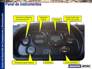 Centro
de
Desarrollo
de
Competencias
y
Demostración
Panel de instrumentos
Temperatura refrigerante
motor diesel 85 a 97 °C
Temperatura aceite hidráulico Horómetro Nivel combustible
Tacómetro
Presión aceite motor
20 PSI 45 a 70 PSI
Velocímetro
PLM III
 