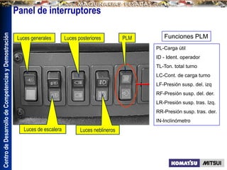 Centro
de
Desarrollo
de
Competencias
y
Demostración
PL-Carga útil
ID - Ident. operador
TL-Ton. total turno
LC-Cont. de carga turno
LF-Presión susp. del. izq
RF-Presión susp. del. der.
LR-Presión susp. tras. Izq.
RR-Presión susp. tras. der.
IN-Inclinómetro
Funciones PLM
Panel de interruptores
Luces de escalera Luces neblineros
Luces posteriores
Luces generales PLM
 