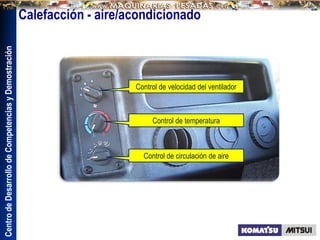 Centro
de
Desarrollo
de
Competencias
y
Demostración
Calefacción - aire/acondicionado
Control de velocidad del ventilador
Control de temperatura
Control de circulación de aire
 