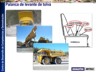 Centro
de
Desarrollo
de
Competencias
y
Demostración
Palanca de levante de tolva
 