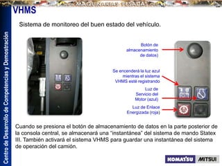 Centro
de
Desarrollo
de
Competencias
y
Demostración
Cuando se presiona el botón de almacenamiento de datos en la parte posterior de
la consola central, se almacenará una “instantánea” del sistema de mando Statex
III. También activará el sistema VHMS para guardar una instantánea del sistema
de operación del camión.
Se encenderá la luz azul
mientras el sistema
VHMS esté registrando
Luz de Enlace
Energizada (roja)
Luz de
Servicio del
Motor (azul)
VHMS
Sistema de monitoreo del buen estado del vehículo.
Botón de
almacenamiento
de datos)
 