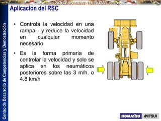 Centro
de
Desarrollo
de
Competencias
y
Demostración
• Controla la velocidad en una
rampa - y reduce la velocidad
en cualquier momento
necesario
• Es la forma primaria de
controlar la velocidad y solo se
aplica en los neumáticos
posteriores sobre las 3 m/h. o
4.8 km/h
Aplicación del RSC
 