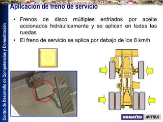 Centro
de
Desarrollo
de
Competencias
y
Demostración
Aplicación de freno de servicio
• Frenos de disco múltiples enfriados por aceite
accionados hidráulicamente y se aplican en todas las
ruedas
• El freno de servicio se aplica por debajo de los 8 km/h
 