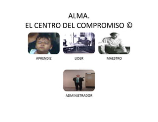 ALMA.
EL CENTRO DEL COMPROMISO ©
APRENDIZ LIDER MAESTRO
ADMINISTRADOR
 