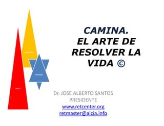 CAMINA.
EL ARTE DE
RESOLVER LA
VIDA ©
HUNTING
VIDA ©
Dr. JOSE ALBERTO SANTOS
PRESIDENTE
www.retcenter.org
retmaster@aicia.info
4 CONSTANTES
WIN7
FISHING
 