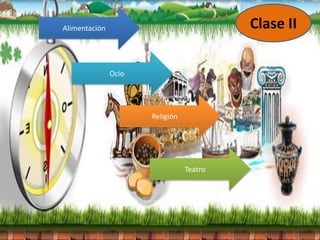 Clase II

Alimentación

Ocio

Religión

Teatro

 