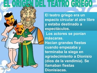 El teatro griego era un
espacio circular al aire libre
y estaba destinado a
espectáculos.
Los actores se ponían
máscaras.
Hacían grandes fiestas
cuando empezaba y
terminaba la siega en
agradecimiento a Dionisio
(dios de la vendimia). Se
llamaban fiestas
Dionisíacas.

 