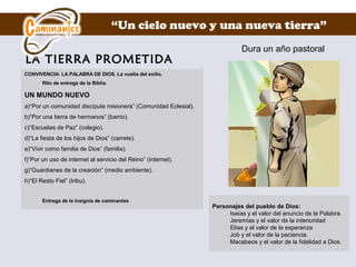 “Un cielo nuevo y una nueva tierra”
CONVIVENCIA: LA PALABRA DE DIOS. La vuelta del exilio.
Rito de entrega de la Biblia.
UN MUNDO NUEVO
a)“Por un comunidad discípula misionera” (Comunidad Eclesial).
b)“Por una tierra de hermanos” (barrio).
c)“Escuelas de Paz” (colegio).
d)“La fiesta de los hijos de Dios” (carrete).
e)“Vivir como familia de Dios” (familia).
f)“Por un uso de internet al servicio del Reino” (internet).
g)“Guardianes de la creación” (medio ambiente).
h)“El Resto Fiel” (tribu).
Entrega de la insignia de caminantes
Personajes del pueblo de Dios:
Isaías y el valor del anuncio de la Palabra.
Jeremías y el valor de la interioridad
Elías y el valor de la esperanza
Job y el valor de la paciencia.
Macabeos y el valor de la fidelidad a Dios.
Dura un año pastoral
LA TIERRA PROMETIDA
 