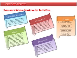 Los servicios dentro de la tribu
El guardián del tesoro
Es el caminante dentro de la tribu de
cuidar tesoros que ésta tenga: el
estandarte, la cuota mensual… y
otros bienes que el grupo tenga
Es el caminante dentro de la tribu de
cuidar tesoros que ésta tenga: el
estandarte, la cuota mensual… y
otros bienes que el grupo tenga El escribano
Es aquel caminante encargado de
llevar el registro de lo vivido por la
tribu. Cada tribu contará con una
bitácora en la cual verterá sus
experiencias, aprendizajes y todo
aquello de lo cual quiera guardar
registro
Es aquel caminante encargado de
llevar el registro de lo vivido por la
tribu. Cada tribu contará con una
bitácora en la cual verterá sus
experiencias, aprendizajes y todo
aquello de lo cual quiera guardar
registro
El juez
Es aquel caminante designado por
la tribu para representarlos y
liderarlos por el tiempo que dure
su servicio. Durante dicho tiempo,
el juez será el jefe de la tribu,
coordinándose con los demás
jueces de las otras tribus. Debe
ser una persona con liderazgo y
capacidad de trabajo en equipo
Es aquel caminante designado por
la tribu para representarlos y
liderarlos por el tiempo que dure
su servicio. Durante dicho tiempo,
el juez será el jefe de la tribu,
coordinándose con los demás
jueces de las otras tribus. Debe
ser una persona con liderazgo y
capacidad de trabajo en equipo
El artesano
Es el caminante encargado de
ambientar adecuadamente los
espacios para los encuentros de la
tribu. Debe ser una persona
creativa y con facilidad de trabajar
con otros
Es el caminante encargado de
ambientar adecuadamente los
espacios para los encuentros de la
tribu. Debe ser una persona
creativa y con facilidad de trabajar
con otros
El levita
Es el caminante
encargado de animar las
celebraciones de la vida y
de la fe de la tribu:
cumpleaños, Pero
también será quien, en el
momento de adecuado,
guíe la lectura bíblica
Debe ser una persona
entusiasta, empática y
cercana a sus
compañeros de la tribu
Es el caminante
encargado de animar las
celebraciones de la vida y
de la fe de la tribu:
cumpleaños, Pero
también será quien, en el
momento de adecuado,
guíe la lectura bíblica
Debe ser una persona
entusiasta, empática y
cercana a sus
compañeros de la tribu
 