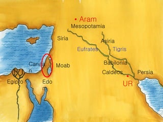 Egipto Edom Moab Canaan Mesopotamia Asiria Babilonia Persia Caldeos Siria • UR •   Aram Eufrates Tigris 