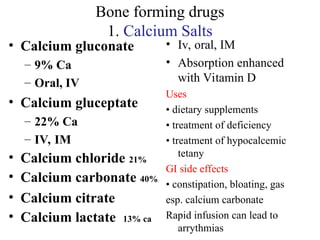 Comprehensive Overview of Agents Influencing Calcium and Bone Mineral ...