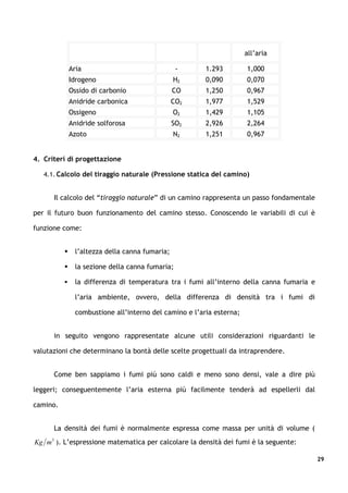 all’aria

              Aria                                -      1.293         1,000
              Idrogeno                           H2      0,090         0,070
              Ossido di carbonio                 CO      1,250         0,967
              Anidride carbonica                 CO2     1,977         1,529
              Ossigeno                           O2      1,429         1,105
              Anidride solforosa                 SO2     2,926         2,264
              Azoto                              N2      1,251         0,967


4. Criteri di progettazione

   4.1. Calcolo del tiraggio naturale (Pressione statica del camino)


      Il calcolo del “tiraggio naturale” di un camino rappresenta un passo fondamentale

per il futuro buon funzionamento del camino stesso. Conoscendo le variabili di cui è

funzione come:


               l’altezza della canna fumaria;

               la sezione della canna fumaria;

               la differenza di temperatura tra i fumi all’interno della canna fumaria e

                l’aria ambiente, ovvero, della differenza di densità tra i fumi di

                combustione all’interno del camino e l’aria esterna;


      in seguito vengono rappresentate alcune utili considerazioni riguardanti le

valutazioni che determinano la bontà delle scelte progettuali da intraprendere.


      Come ben sappiamo i fumi più sono caldi e meno sono densi, vale a dire più

leggeri; conseguentemente l’aria esterna più facilmente tenderà ad espellerli dal

camino.


      La densità dei fumi è normalmente espressa come massa per unità di volume (
Kg m 3 ). L’espressione matematica per calcolare la densità dei fumi è la seguente:

                                                                                            29
 