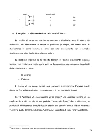 Angolo in gradi

                                                                     30                                    0,02

                                                                     45                                    0,04


                                                                     60                                    0,07




       4.3.Il rapporto tra altezza e sezione della canna fumaria


            Le perdite di carico per attrito, concentrate e distribuite, sono il fattore più

importante nel determinare la caduta di pressione (o meglio, nel nostro caso, di

depressione) in canna fumaria e vanno calcolate attentamente per il corretto

funzionamento di un impianto produzione calore.


            La relazione esistente tra la velocità dei fumi e l’attrito conseguente in canna

fumaria, che ci aiuterà a capire come sono tra loro correlate due grandezze importanti

della canna fumaria stessa:


                     la sezione;

                     l’altezza.


            Il tiraggio di una canna fumaria può migliorare aumentandone l’altezza e/o il

diametro. Entrambe le soluzioni possono essere utili, ma per motivi diversi.


            Per il “principio di conservazione delle masse” una qualsiasi sezione di un

condotto viene attraversata da una portata costante del fluido15 che le attraversa; in

particolare considerando due particolari sezioni del camino, quella iniziale chiamata

“bocca” e quella terminale chiamata “comignolo” la portata di fumo rimarrà costante.




15
     Portata: quantità di fluido che scorre nell’unità di tempo attraverso una qualunque sezione di un condotto
                                                                                                                  38
 
