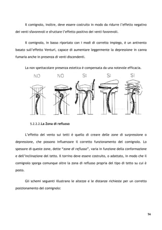 Il comignolo, inoltre, deve essere costruito in modo da ridurre l’effetto negativo

dei venti sfavorevoli e sfruttare l’effetto positivo dei venti favorevoli.


         Il comignolo, in basso riportato con i modi di corretto impiego, è un antivento

basato sull’effetto Venturi, capace di aumentare leggermente la depressione in canna

fumaria anche in presenza di venti discendenti.


         La non spettacolare presenza estetica è compensata da una notevole efficacia.




            5.2.2.2.La Zona di reflusso


         L’effetto del vento sui tetti è quello di creare delle zone di surpressione o

depressione, che possono influenzare il corretto funzionamento del comignolo. Lo

spessore di queste zone, dette “zone di reflusso”, varia in funzione della conformazione

e dell’inclinazione del tetto. Il torrino deve essere costruito, o adattato, in modo che il

comignolo sporga comunque oltre la zona di reflusso propria del tipo di tetto su cui è

posto.


         Gli schemi seguenti illustrano le altezze e le distanze richieste per un corretto

posizionamento del comignolo:




                                                                                              56
 