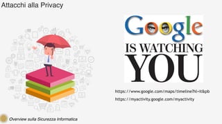Overview sulla Sicurezza Informatica
Attacchi alla Privacy
https://www.google.com/maps/timeline?hl=it&pb
https://myactivit...