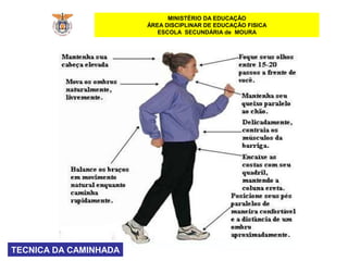 MINISTÉRIO DA EDUCAÇÃO
ÁREA DISCIPLINAR DE EDUCAÇÃO FISICA
ESCOLA SECUNDÁRIA de MOURA
TECNICA DA CAMINHADA
 