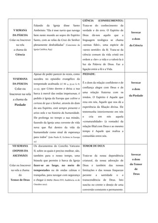 CIÊNCIA            (CONHECIMENTO):
                     Falando       da        Igreja    disse   Santo   Trata-se      do     conhecimento            da
   V SEMANA          Ambrósio: “Ela é esse navio que navega            verdade e do erro. O Espírito de
                                                                                                                           Invocar
  DA PÁSCOA          bem neste mundo ao sopro do Espírito              Deus       dá-nos       aquilo        que     a
Colar ou Inscrever   Santo, com as velas da Cruz do Senhor             linguagem         teológica      se    chama         o dom

     na vela         plenamente desfraldadas” (Catecismo da            «sensus fidei», uma espécie de                     da Ciência
   a chama da        Igreja Católica, 845)                             «sexto sentido» da fé. Trata-se da
     Ciência                                                           ciência comum da vida cristã em
                                                                       ordem a «ler» a vida e a valorá-la à
                                                                       luz da Palavra de Deus. Faz a
                                                                       ligação entre a fé e a Vida.
                     Apesar de poder parecer às vezes, como            PIEDADE:
  VI SEMANA          sucedeu no episódio evangélico da
  DA PÁSCOA          tempestade acalmada (cf. Mc 4, 35-41; Lc 8,       É o dom da relação confidente e de                  Invocar

                     22-25),   que Cristo dorme e deixa a sua          confiança alegre com Deus e de
    Colar ou                                                                                                                o dom
                                                                       uma     relação      fraterna         com    os
Inscrever na vela barca à mercê das ondas impetuosas, é                                                                   da Piedade
                     pedido à Igreja da Europa que cultive a           irmãos. O Espírito é Aquele que
  a chama da
                     certeza de que o Senhor, através do dom           reza em nós, Aquele que nos dá a
    Piedade
                     do seu Espírito, está sempre presente e           experiência da filiação divina. Ele

                     ativo nela e na história da humanidade.           testemunha interiormente em nós

                     Ele prolonga no tempo a sua missão,               e      cria        em        nós       aquela

                     fazendo da Igreja uma corrente de vida            «conaturalidade» (à vontade) da

                     nova que flui dentro da vida da                   relação filial com Deus e ao mesmo

                     humanidade como sinal de esperança                tempo é Aquele que realiza a

                     para todos” (João Paulo II, Ecclesia in Europa    comunhão entre nós.

                     27)

  VII SEMANA         Os documentos do Concílio Vaticano                TEMOR DE DEUS
  (DEPOIS DA         II, sobre os quais é preciso meditar, são,
  ASCENSÃO)          também para o nosso tempo, uma                    Trata-se da nossa dependência                       Invocar

                     bússola que permite à barca da Igreja             criatural, da nossa adoração de                      o dom

Colar ou Inscrever   fazer-se      ao    largo,       no   meio   de   Deus      e   também          das      nossas      do Temor

 na vela a chama     tempestades ou de ondas calmas e                  limitações e das nossas fraquezas                     de

       do            tranquilas, para navegar com segurança            perante       a      santidade          e     a      Deus

Temor de Deus        e chegar à meta (Bento XVI, Audiência, 10 de      transcendência          de    Deus.         Isto
                     Outubro 2012).                                    suscita no crente o desejo de uma
                                                                       conversão constante e permanente.
 