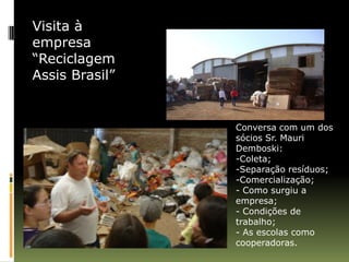 Visita à
empresa
“Reciclagem
Assis Brasil”


                Conversa com um dos
                sócios Sr. Mauri
                Demboski:
                -Coleta;
                -Separação resíduos;
                -Comercialização;
                - Como surgiu a
                empresa;
                - Condições de
                trabalho;
                - As escolas como
                cooperadoras.
 