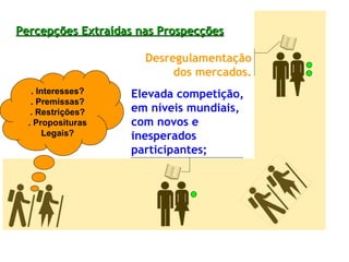 Percepções Extraídas nas Prospecções   Elevada competição, em níveis mundiais, com novos e inesperados participantes;  Desregulamentação dos mercados. . Interesses? . Premissas? . Restrições? . Proposituras Legais? 