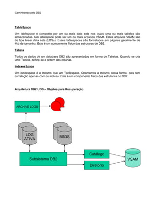 Caminhando pelo DB2
TableSpace
Um tablespace é composto por um ou mais data sets nos quais uma ou mais tabelas são
armazenadas. Um tablespace pode ser um ou mais arquivos VSAM. Estes arquivos VSAM são
do tipo linear data sets (LDSs). Esses tablespaces são formatados em páginas geralmente de
4kb de tamanho. Este é um componente físico das estruturas do DB2.
Tabela
Todos os dados de um database DB2 são apresentados em forma de Tabelas. Quando se cria
uma Tabela, define-se a ordem das colunas.
IndexesSpace
Um indexspace é o mesmo que um Tablespace. Chamamos o mesmo desta forma, pois tem
correlação apenas com os índices. Este é um componente físico das estruturas do DB2.
Arquitetura DB2 UDB – Objetos para Recuperação
Catálogo
Diretório
VSAMSubsistema DB2
ARCHIVE LOGS
LOG
ATIVA
BSDS
 