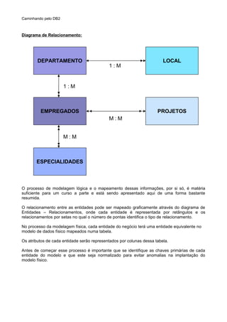 Caminhando pelo DB2
Diagrama de Relacionamento:
O processo de modelagem lógica e o mapeamento dessas informações, por si só, é matéria
suficiente para um curso a parte e está sendo apresentado aqui de uma forma bastante
resumida.
O relacionamento entre as entidades pode ser mapeado graficamente através do diagrama de
Entidades – Relacionamentos, onde cada entidade é representada por retângulos e os
relacionamentos por setas no qual o número de pontas identifica o tipo de relacionamento.
No processo da modelagem física, cada entidade do negócio terá uma entidade equivalente no
modelo de dados físico mapeados numa tabela.
Os atributos de cada entidade serão representados por colunas dessa tabela.
Antes de começar esse processo é importante que se identifique as chaves primárias de cada
entidade do modelo e que este seja normalizado para evitar anomalias na implantação do
modelo físico.
DEPARTAMENTO LOCAL
EMPREGADOS PROJETOS
ESPECIALIDADES
1 : M
M : M
1 : M
M : M
 