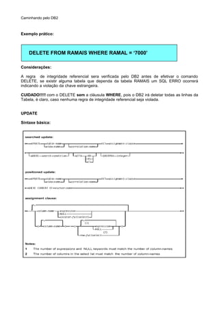 Caminhando pelo DB2
Exemplo prático:
DELETE FROM RAMAIS WHERE RAMAL = ‘7000’
Considerações:
A regra de integridade referencial sera verificada pelo DB2 antes de efetivar o comando
DELETE, se existir alguma tabela que dependa da tabela RAMAIS um SQL ERRO ocorrerá
indicando a violação da chave estrangeira.
CUIDADO!!!!! com o DELETE sem a cláusula WHERE, pois o DB2 irá deletar todas as linhas da
Tabela, é claro, caso nenhuma regra de integridade referencial seja violada.
UPDATE
Síntaxe básica:
 
