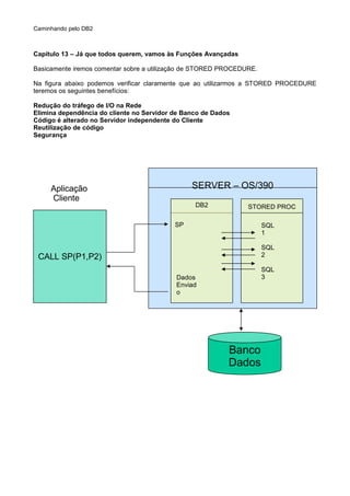 Caminhando pelo DB2
Capítulo 13 – Já que todos querem, vamos às Funções Avançadas
Basicamente iremos comentar sobre a utilização de STORED PROCEDURE.
Na figura abaixo podemos verificar claramente que ao utilizarmos a STORED PROCEDURE
teremos os seguintes benefícios:
Redução do tráfego de I/O na Rede
Elimina dependência do cliente no Servidor de Banco de Dados
Código é alterado no Servidor independente do Cliente
Reutilização de código
Segurança
CALL SP(P1,P2)
Aplicação
Cliente
SERVER – OS/390
STORED PROC
SQL
1
SQL
2
SQL
3
DB2
SP
Dados
Enviad
o
Banco
Dados
 
