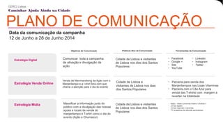 Comunicar toda a campanha
de ativação e divulgação da
ação
Estratégia Digital
Estratégia Venda Online
- Facebook
- Google +
- Site
- YouTube
Venda de Merchandising da Ação com o
Manjerilampo e a t-shirt fará com que
chame a atenção para o dia do evento
Objetivos de Comunicação Ferramentas de ComunicaçãoPúblicos-Alvo de Comunicação
- Parceria para venda dos
Manjerilampos nas Lojas Vitaminas
- Parceira com o Cão Azul para
venda das T-shirts com margem a
reverter na totalidade
- Radio – Radio Comercial| Antena 1| Antena 3
- Jornais digitais
- Jornais regionais e nacionais
- TV (programas de televisão generalistas)
Estratégia Mídia
Cidade de Lisboa e visitantes
de Lisboa nos dias dos Santos
Populares
- Linkedin
- Instagram
- Twitter
Cidade de Lisboa e
visitantes de Lisboa nos dias
dos Santos Populares
Massificar a informação junto do
público com a divulgação das nossas
açoes e locais de venda do
manjerilampo e T-shirt como o dia do
evento (Ação e Churrasco)
Cidade de Lisboa e visitantes
de Lisboa nos dias dos Santos
Populares
Data da comunicação da campanha
12 de Junho a 28 de Junho 2014
Caminhar Ajuda Ainda na Cidade
CERCI Lisboa
PLANO DE COMUNICAÇÃO
 