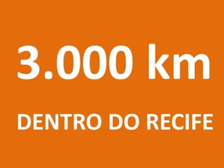 3.000 km
DENTRO DO RECIFE
 