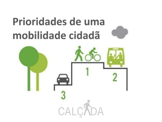 Prioridades de uma
mobilidade cidadã
 