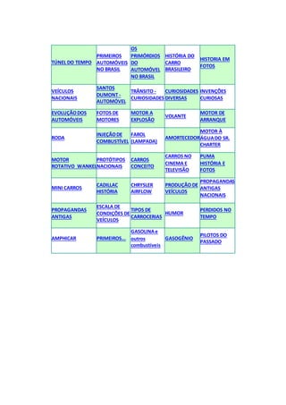 TÚNEL DO TEMPO
PRIMEIROS
AUTOMÓVEIS
NO BRASIL
OS
PRIMÓRDIOS
DO
AUTOMÓVEL
NO BRASIL
HISTÓRIA DO
CARRO
BRASILEIRO
HISTORIA EM
FOTOS
VEÍCULOS
NACIONAIS
SANTOS
DUMONT -
AUTOMÓVEL
TRÂNSITO -
CURIOSIDADES
CURIOSIDADES
DIVERSAS
INVENÇÕES
CURIOSAS
EVOLUÇÃODOS
AUTOMÓVEIS
FOTOS DE
MOTORES
MOTOR A
EXPLOSÃO
VOLANTE
MOTOR DE
ARRANQUE
RODA
INJEÇÃODE
COMBUSTÍVEL
FAROL
(LAMPADA)
AMORTECEDOR
MOTOR À
ÁGUADO SR.
CHARTER
MOTOR
ROTATIVO WANKEL
PROTÓTIPOS
NACIONAIS
CARROS
CONCEITO
CARROS NO
CINEMA E
TELEVISÃO
PUMA
HISTÓRIA E
FOTOS
MINI CARROS
CADILLAC
HISTÓRIA
CHRYSLER
AIRFLOW
PRODUÇÃO DE
VEÍCULOS
PROPAGANDAS
ANTIGAS
NACIONAIS
PROPAGANDAS
ANTIGAS
ESCALA DE
CONDIÇÕES DE
VEÍCULOS
TIPOS DE
CARROCERIAS
HUMOR
PERDIDOS NO
TEMPO
AMPHICAR PRIMEIROS...
GASOLINAe
outros
combustíveis
GASOGÊNIO
PILOTOS DO
PASSADO
 