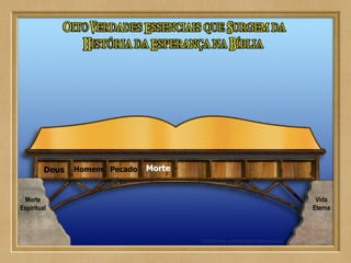 MortePecadoHomemDeus
Morte
Espiritual
Vida
Eterna
 