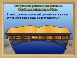 MortePecadoHomemDeus
E, assim como aos homens está ordenado morrerem uma
só vez, vindo, depois disto, o juízo (Hebreus 9:27)
Morte
Espiritual
Vida
Eterna
 