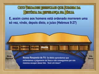 MortePecadoHomemDeus
Nossa Resposta de Fé: Da Bíblia aprendemos que
enfrentamos o julgamento de Deus e não conseguimos por nós
mesmos escapar desse fato. Você crê nisso?
E, assim como aos homens está ordenado morrerem uma
só vez, vindo, depois disto, o juízo (Hebreus 9:27)
Morte
Espiritual
Vida
Eterna
 
